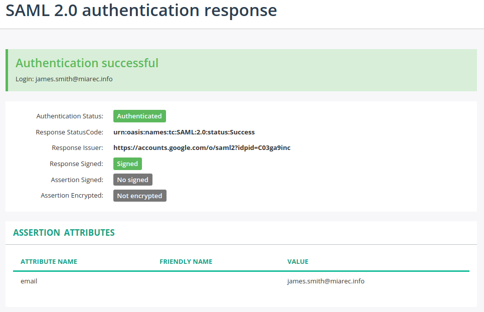 Assertion Attributes