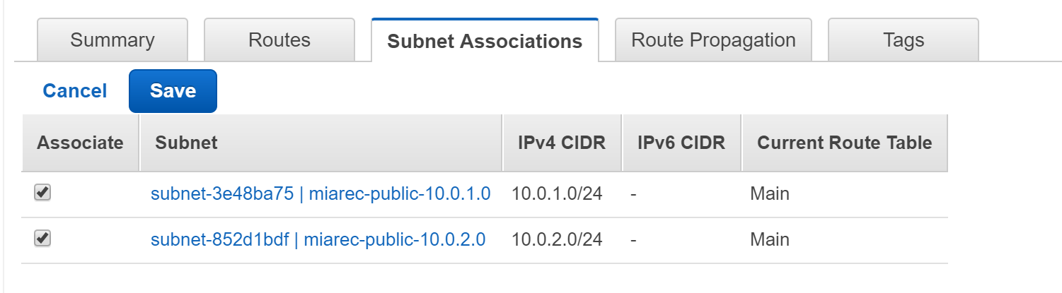 Subnet Associations