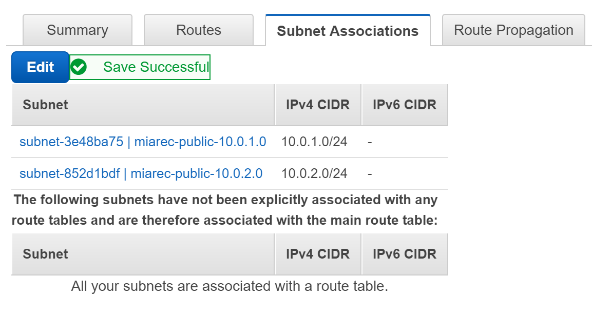 Subnet Associations