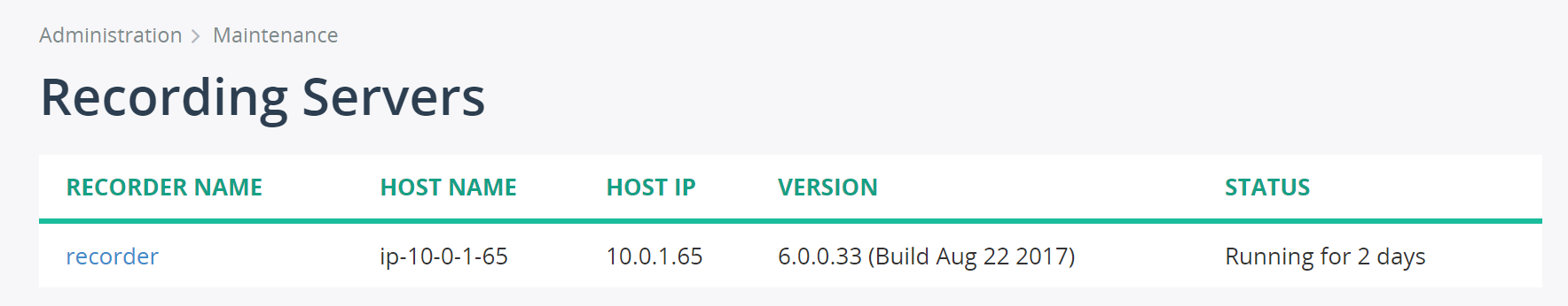 Test DNS Failover