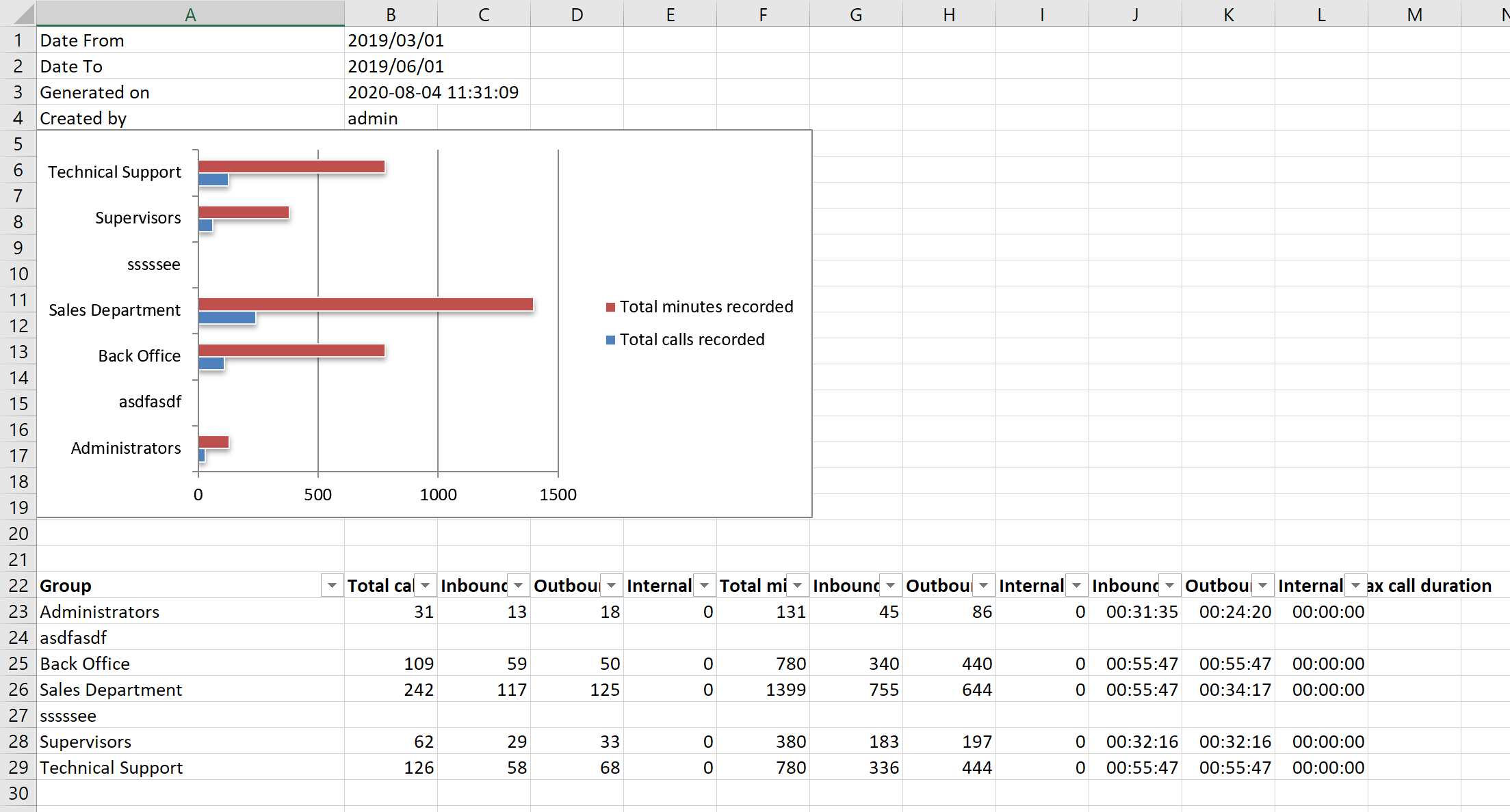 Export to Excel