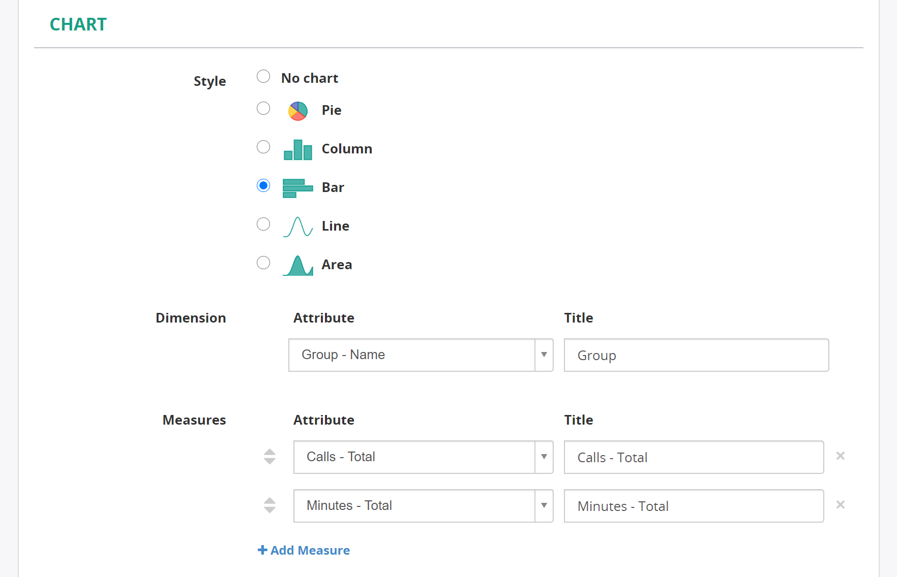 Ability to configure chart in a report