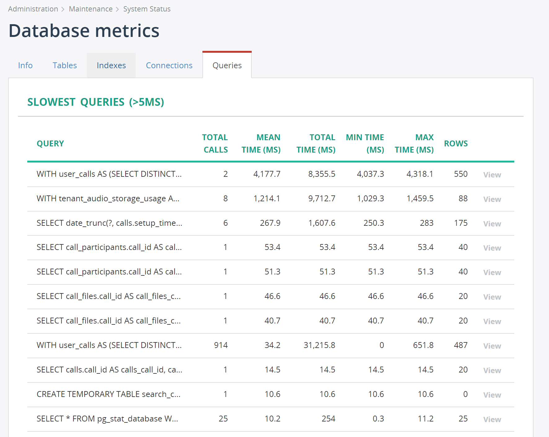 Show PostgreSQL metrics