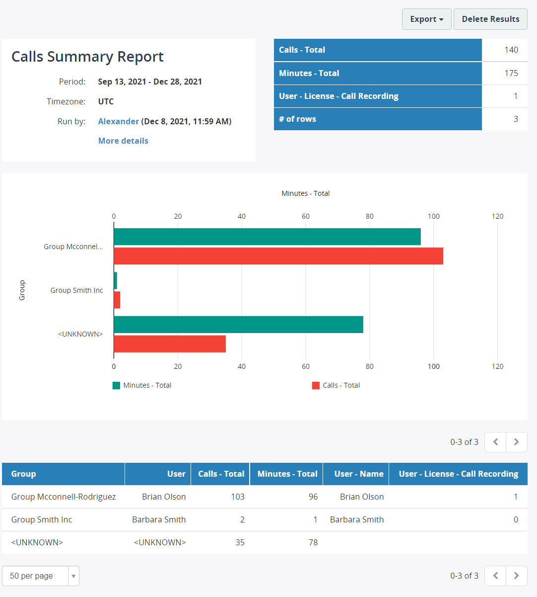 Report Templates