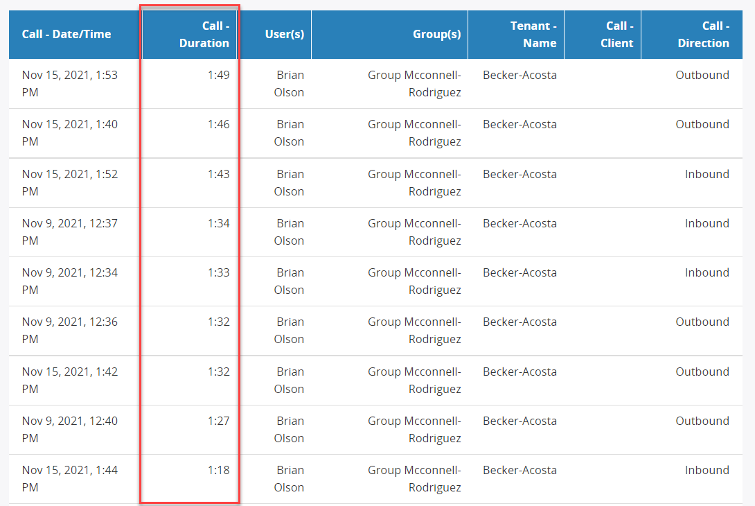 Sort By Call Duration