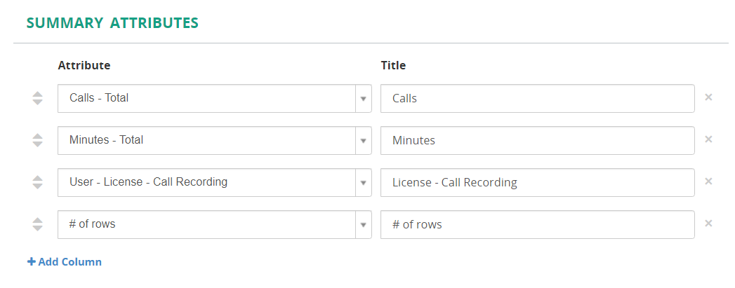 Summary Attributes