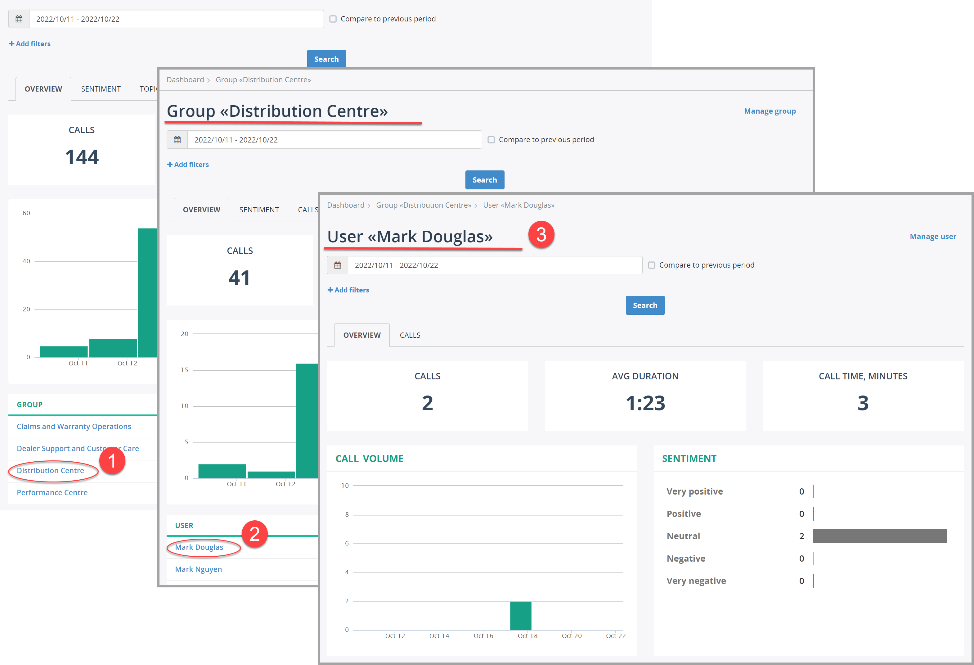 Dashboard Drill-Down